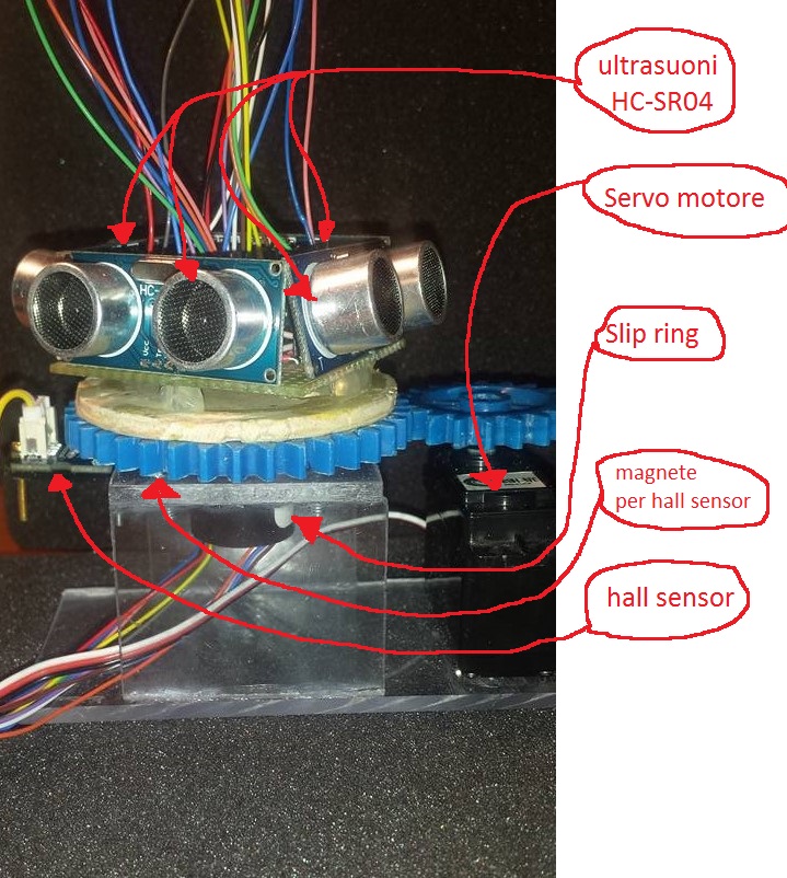 Le componenti principali del radarino